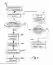 Fig. 03 - Search algorithm for phased array antenna