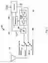 Fig. 04 - Ultra-wideband pulse shaping for wireless communications