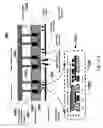 Fig. 15 - Ultra-wideband pulse shaping for wireless communications