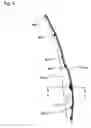 Fig. 05 - Condition detecting sensor