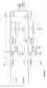 Fig. 03 - Quad-band coupling element antenna structure