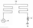 Fig. 01 - Multi-band antenna with inductor and/or capacitor