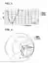 Fig. 03 - Multi-band antenna with inductor and/or capacitor