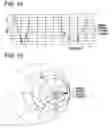 Fig. 08 - Multi-band antenna with inductor and/or capacitor