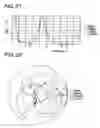 Fig. 11 - Multi-band antenna with inductor and/or capacitor