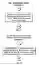 Fig. 08 - Navigation system utilizing portable and adjustable heads up display