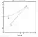 Fig. 32 - Systems and methods for brightness preservation using a smoothed gain image