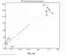 Fig. 33 - Systems and methods for brightness preservation using a smoothed gain image