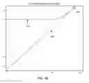 Fig. 34 - Systems and methods for brightness preservation using a smoothed gain image