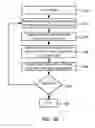 Fig. 35 - Systems and methods for brightness preservation using a smoothed gain image