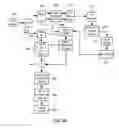 Fig. 44 - Systems and methods for brightness preservation using a smoothed gain image