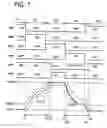 Fig. 08 - Driver device of plasma display panel