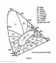 Fig. 06 - Light emitting device