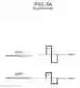Fig. 04 - Method and apparatus for driving liquid crystal display