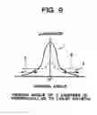Fig. 06 - Semi-transmissive liquid crystal display device and portable terminal device