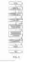 Fig. 04 - Liquid crystal display meter apparatus