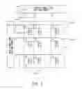 Fig. 03 - Display device