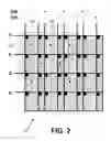 Fig. 04 - Dot inversion on novel display panel layouts with extra drivers
