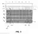 Fig. 05 - Dot inversion on novel display panel layouts with extra drivers