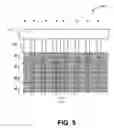 Fig. 07 - Dot inversion on novel display panel layouts with extra drivers