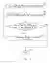 Fig. 03 - Active matrix liquid crystal display and driving method thereof