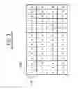 Fig. 04 - Liquid crystal display and driving method thereof