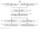 Fig. 01 - Voltage adjusting circuit and method of liquid crystal display panel
