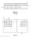 Fig. 03 - LED backlight apparatus with color deflection removed at periphery thereof