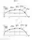 Fig. 04 - Method, apparatus, and medium for suspending repeated signal input using slope variation in tilting interface