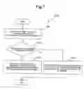 Fig. 09 - Method for acceleration estimation, acceleration estimating apparatus, and mobile terminal