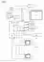 Fig. 19 - Electronic device and method of usage thereof