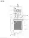 Fig. 33 - Electronic device and method of usage thereof