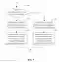 Fig. 06 - Electronic device and method providing a touch-based interface for a display control