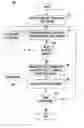 Fig. 01 - Method and system for on screen text correction via pen interface