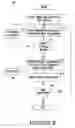 Fig. 12 - Method and system for on screen text correction via pen interface