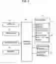 Fig. 03 - INPUT UNIT, MOBILE TERMINAL UNIT, AND CONTENT DATA MANIPULATION METHOD IN MOBILE TERMINAL UNIT