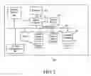 Fig. 03 - FLICK-GESTURE INTERFACE FOR HANDHELD COMPUTING DEVICES