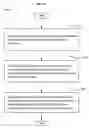 Fig. 12 - Verifying a written expression