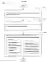 Fig. 25 - Verifying a written expression