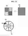 Fig. 04 - Portable device having rotatable input buttons and method of operating the same
