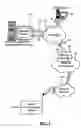 Fig. 02 - Method and device for setting or varying properties of elements on a visual display based on ambient light