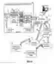 Fig. 03 - Method and device for setting or varying properties of elements on a visual display based on ambient light