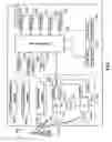 Fig. 04 - Method and device for setting or varying properties of elements on a visual display based on ambient light
