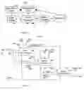 Fig. 03 - System for editing and conversion of distributed simulation data for visualization