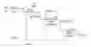 Fig. 04 - System for editing and conversion of distributed simulation data for visualization