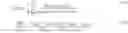 Fig. 17 - Reconstruction, retargetting, tracking, and estimation of motion for articulated systems