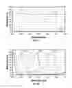 Fig. 07 - Systems and methods of controlling micro-electromechanical devices