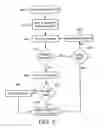 Fig. 04 - Method of and apparatus for processing graphics