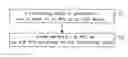 Fig. 02 - OSD controlling method of display device for setting shapes of OSD menu
