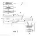 Fig. 03 - Differential encoding using a 3d graphics processor